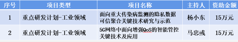 /2435/
